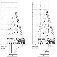 Grue MC450S